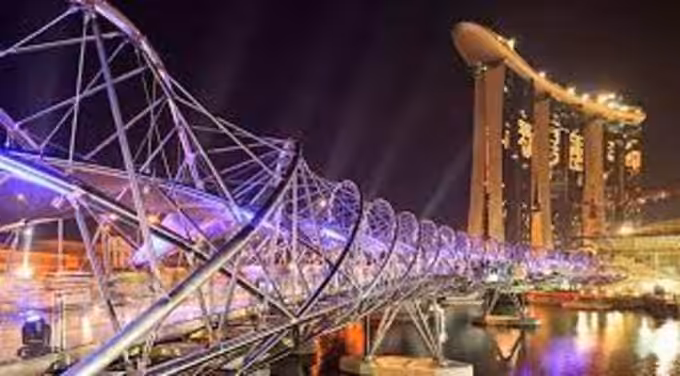 Helix Bridge