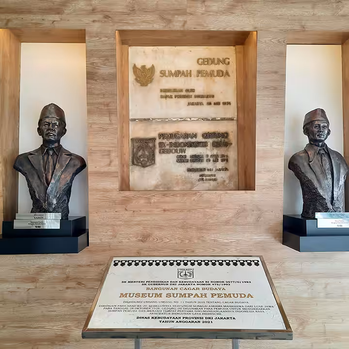 Lokasi Museum Sumpah Pemuda