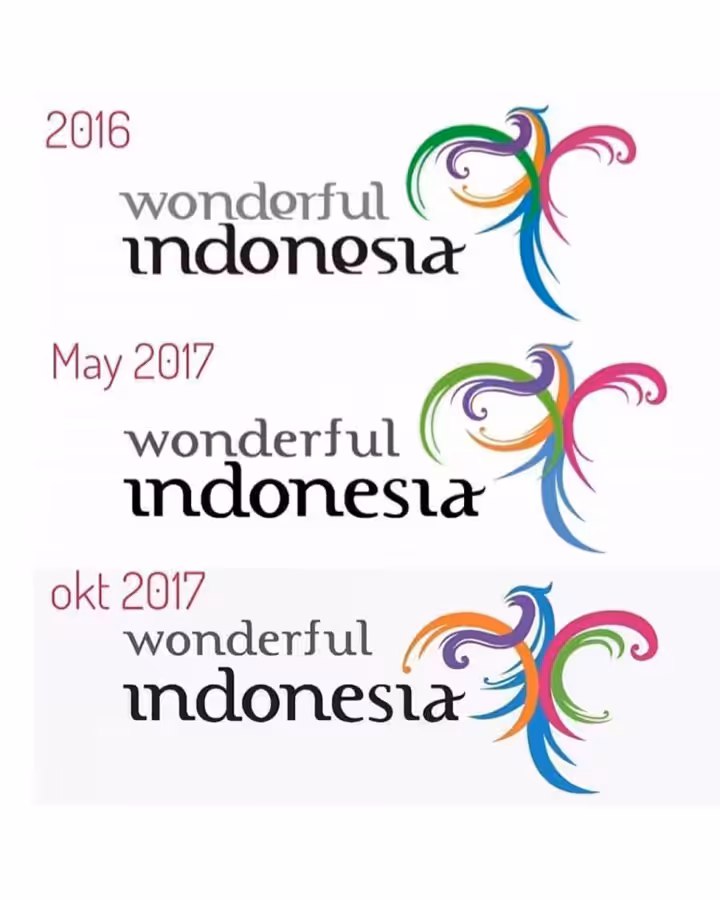 Sejarah Wonderful Indonesia