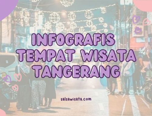 Infografis Tempat Wisata di Tangerang