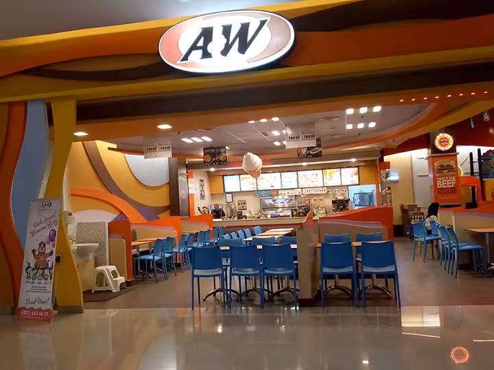 aw Icon Walk Tangerang