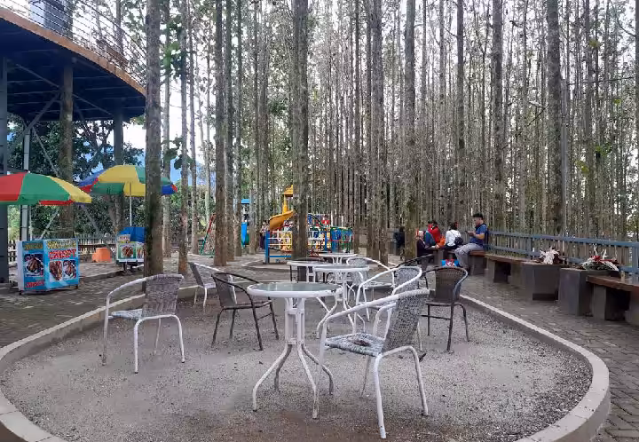 kebon jati The Farm Pancawati Bogor