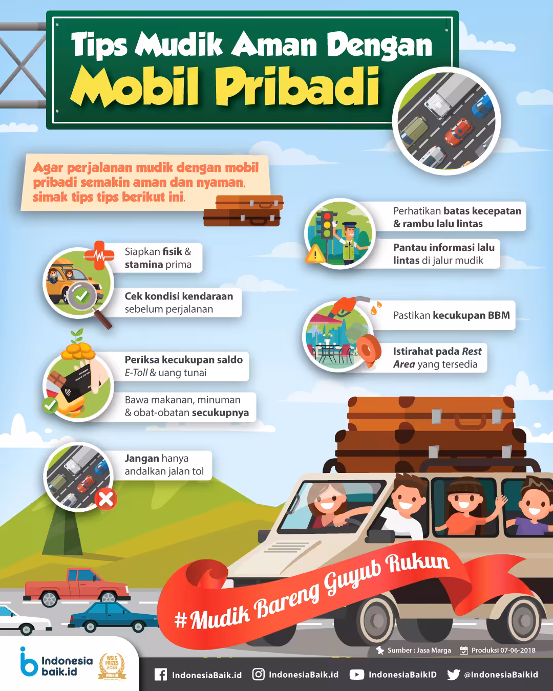 Tips Mudik Aman dan Nyaman